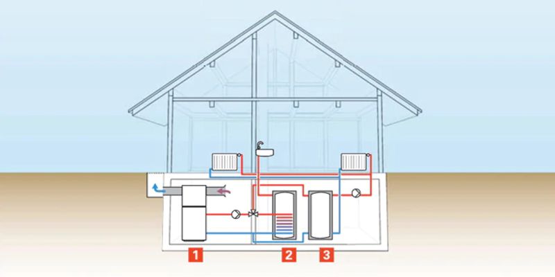 Demobild - wp_luft_800x400
